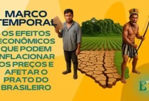 Marco Temporal: ideologia, risco e economia rural