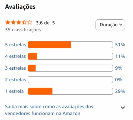 Amazon; Livro chegou após falha de entrega e burocracia_6