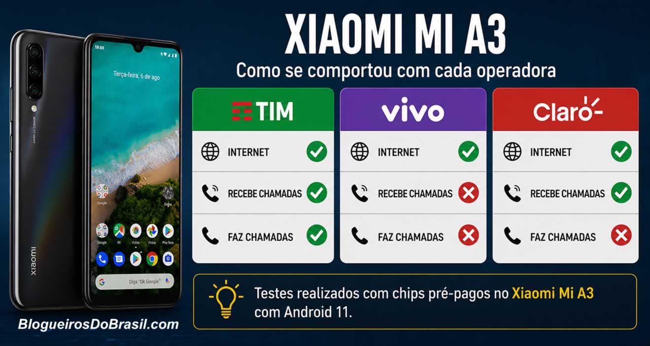 Xiaomi Mi A3 pode limitar sua escolha de operadora_1